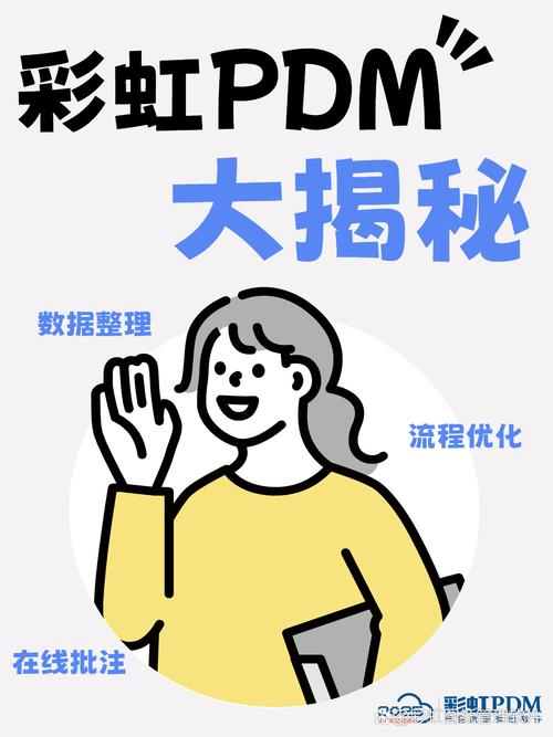 pdm產(chǎn)品數(shù)據(jù)管理推薦#